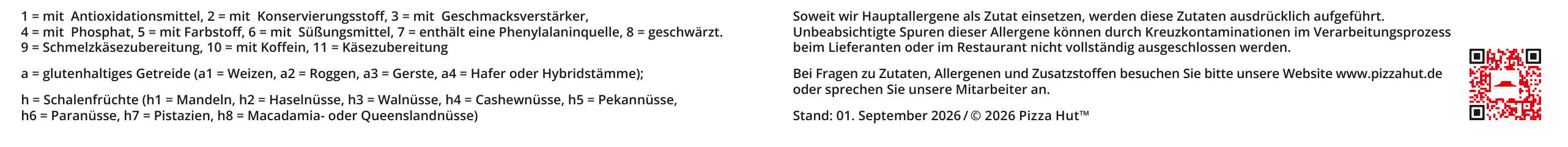 Allergene und Zusatzstoffe – Teil 3 von 3